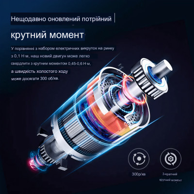 Электрическая смарт отвертка с аккумулятором Kingsdun 28в1 Silver (КС-882039) Электрическая смарт отвертка с аккумулятором Kingsdun 28в1 Silver (КС-882039)