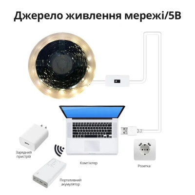 Світлодіодна стрічка з датчиком руху Inspire LED USB 5V 4W 6000К холодний 1m 60led Білий