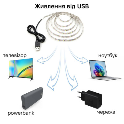 Світлодіодна LED стрічка Inspire 60 діодів USB 4000K 1 м (J1M60-N) Світлодіодна LED стрічка Inspire 60 діодів USB 4000K 1 м (J1M60-N)