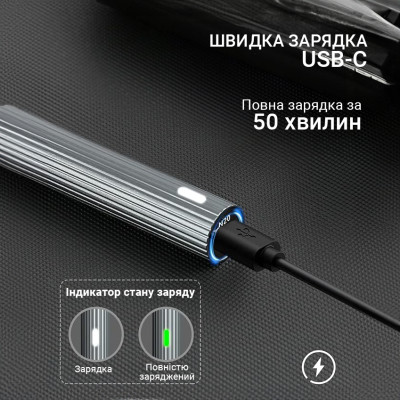 Електровикрутка Inspire KS-882037 36в1 350mAh Black
