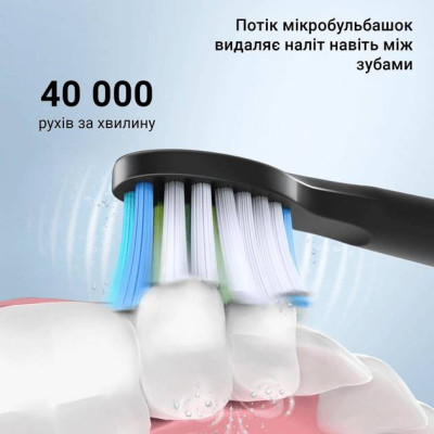 Насадки для електричної зубної щітки Fairywill E11 4 шт Black