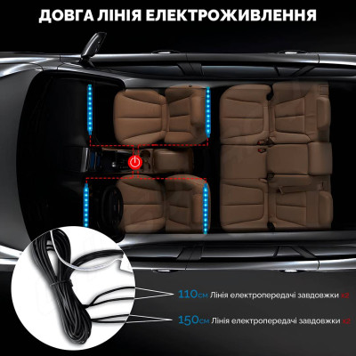 Світлодіодна стрічка для авто Inspire LED-48 Led bead Чорний Світлодіодна стрічка для авто Inspire LED-48 Led bead Чорний