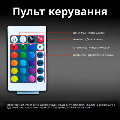 Світлодіодна стрічка для авто Inspire LED-48 Led bead Чорний Світлодіодна стрічка для авто Inspire LED-48 Led bead Чорний