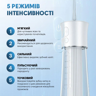 Іригатор Bitvae F30 White Іригатор Bitvae F30 White