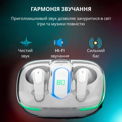 Бездротові навушники-крапельки Inspire PRO70 White Бездротові навушники-крапельки Inspire PRO70 White