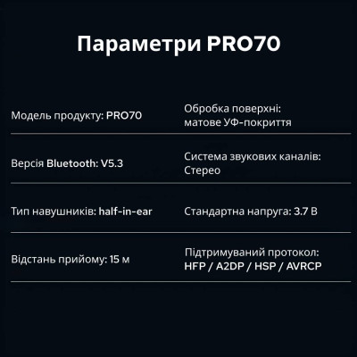 Бездротові навушники-крапельки Inspire PRO70 White Бездротові навушники-крапельки Inspire PRO70 White