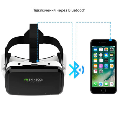 Очки виртуальной реальности Shinecon SC-G04BS+SC-B01 Черно-белый Очки виртуальной реальности Shinecon SC-G04BS+SC-B01 Черно-белый