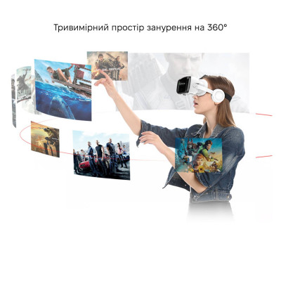 Очки виртуальной реальности Shinecon SC-G04BS+SC-B01 Черно-белый Очки виртуальной реальности Shinecon SC-G04BS+SC-B01 Черно-белый