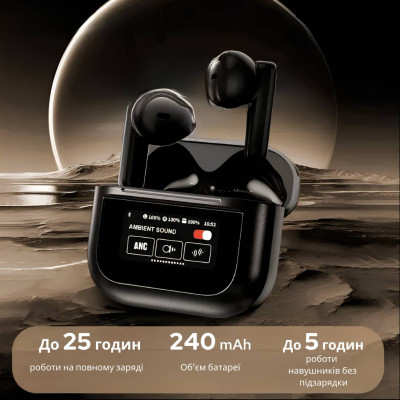 Бездротові навушники Inspire YX28 Black Бездротові навушники Inspire YX28 Black