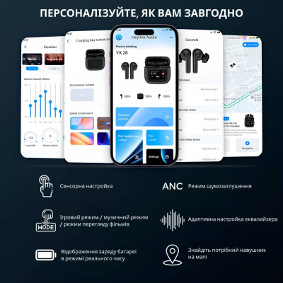 Бездротові навушники Inspire YX28 Black Бездротові навушники Inspire YX28 Black
