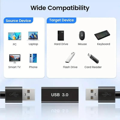 Адаптер-перехідник PWR USB-мама на USB-мама 3.0 Black (H051313) Адаптер-перехідник PWR USB-мама на USB-мама 3.0 Black (H051313)