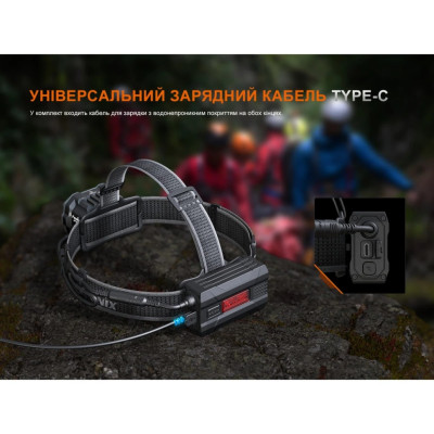 Ліхтар налобний Fenix HP35R SAR 94.1х48.7х57.4 мм Чорний (1047-HP35RSAR)