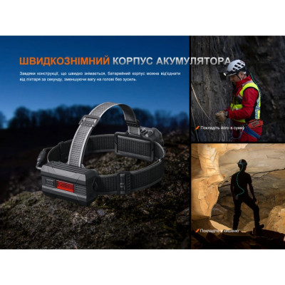 Ліхтар налобний Fenix HP35R SAR 94.1х48.7х57.4 мм Чорний (1047-HP35RSAR)