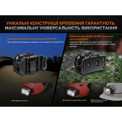 Ліхтар налобний Fenix HP35R SAR 94.1х48.7х57.4 мм Чорний (1047-HP35RSAR)