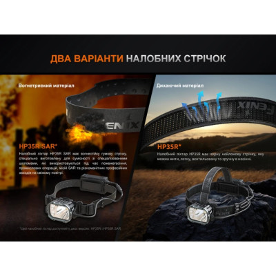 Ліхтар налобний Fenix HP35R SAR 94.1х48.7х57.4 мм Чорний (1047-HP35RSAR)