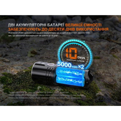 Ліхтар ручний Fenix LR36R 160.7х56.2х55.1 мм Чорний (1047-LR36R) Ліхтар ручний Fenix LR36R 160.7х56.2х55.1 мм Чорний (1047-LR36R)