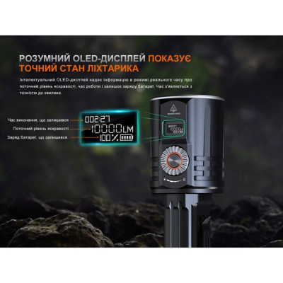 Ліхтар ручний Fenix LR36R 160.7х56.2х55.1 мм Чорний (1047-LR36R) Ліхтар ручний Fenix LR36R 160.7х56.2х55.1 мм Чорний (1047-LR36R)