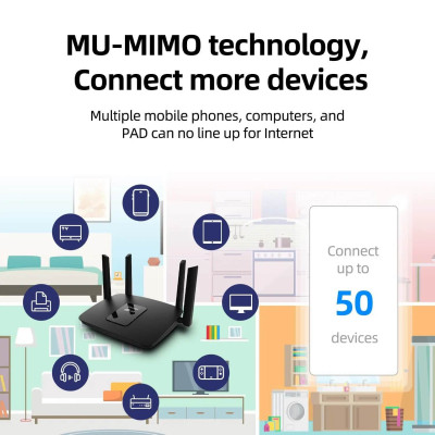 Маршрутизатор WI-FI роутер Pix-Link 4 антенны LV-AC06 Двухдиапазонный 5 ГГц Black (17611-hbr) Маршрутизатор WI-FI роутер Pix-Link 4 антенны LV-AC06 Двухдиапазонный 5 ГГц Black (17611-hbr)