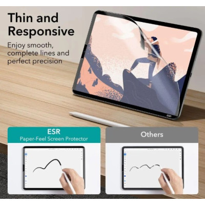 Захисна магнітна плівка для малювання Dux Ducis Paperlike для Apple iPad Pro 10.9'' (2104618529) Захисна магнітна плівка для малювання Dux Ducis Paperlike для Apple iPad Pro 10.9'' (2104618529)