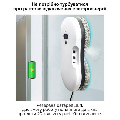 Робот для миття вікон Inspire RN2-17 2 розпилювача White Робот для миття вікон Inspire RN2-17 2 розпилювача White