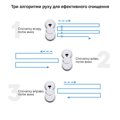 Робот для мойки окон Inspire RN2-18 2 распылителя White Робот для мойки окон Inspire RN2-18 2 распылителя White