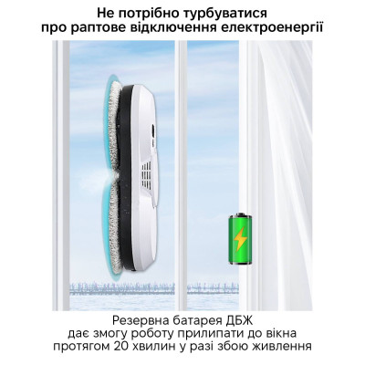 Робот для мойки окон Inspire RN2-18 2 распылителя White Робот для мойки окон Inspire RN2-18 2 распылителя White