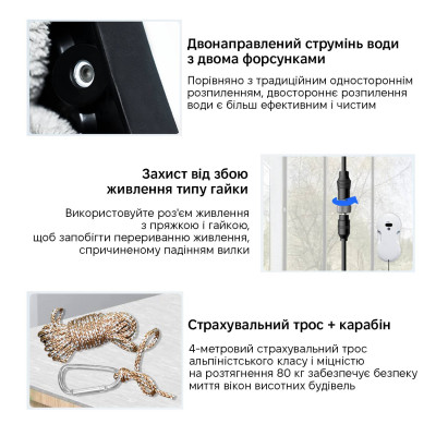 Робот для мойки окон Inspire RN2-18 2 распылителя White Робот для мойки окон Inspire RN2-18 2 распылителя White
