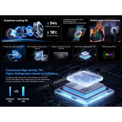 Радіатор-вентилятор для смартфона Nubia RedMagic Magnetic Cooler 6 Pro Сріблястий Радіатор-вентилятор для смартфона Nubia RedMagic Magnetic Cooler 6 Pro Сріблястий