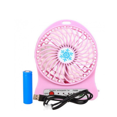 Вентилятор настольный Mini Fan XSFS-01 7183 Розовый (30151437С) Вентилятор настольный Mini Fan XSFS-01 7183 Розовый (30151437С)