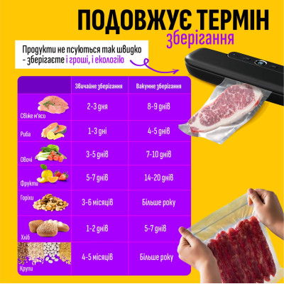 Вакууматор для харчових продуктів No Brand 20 пакетів Чорний (VSM-7912) Вакууматор для харчових продуктів No Brand 20 пакетів Чорний (VSM-7912)