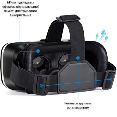 Окуляри віртуальної реальності Shinecon SC-G04-Box + Джойстик SC-B01 Black (SC-G04+SC-B01) Окуляри віртуальної реальності Shinecon SC-G04-Box + Джойстик SC-B01 Black (SC-G04+SC-B01)