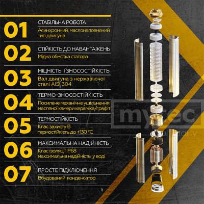 Насос глубинный Mytec 4STM/8 370 H 55м Q 80л/мин 30 м (67934) Насос глубинный Mytec 4STM/8 370 H 55м Q 80л/мин 30 м (67934)