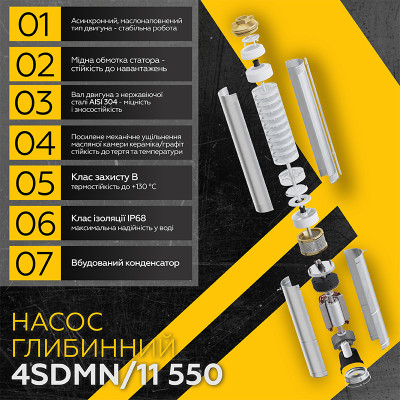 Насос глубинный Mytec 4SDMN/11 550 H 75м Q 80л/мин 2 м (67943) Насос глубинный Mytec 4SDMN/11 550 H 75м Q 80л/мин 2 м (67943)