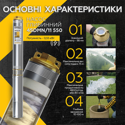 Насос глубинный Mytec 4SDMN/11 550 H 75м Q 80л/мин 2 м (67943) Насос глубинный Mytec 4SDMN/11 550 H 75м Q 80л/мин 2 м (67943)