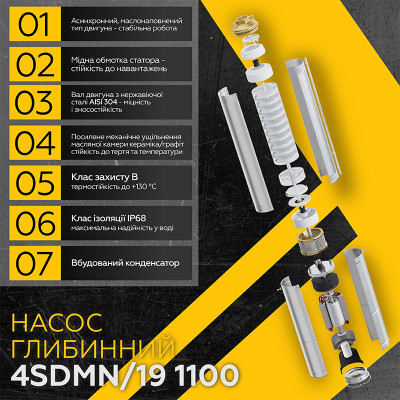 Насос глубинный Mytec 4SDMN/19 1100 H 134м Q 80л/мин 2 м (67945) Насос глубинный Mytec 4SDMN/19 1100 H 134м Q 80л/мин 2 м (67945)
