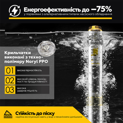 Насос глубинный Mytec 4SDMN/19 1100 H 134м Q 80л/мин 2 м (67945) Насос глубинный Mytec 4SDMN/19 1100 H 134м Q 80л/мин 2 м (67945)