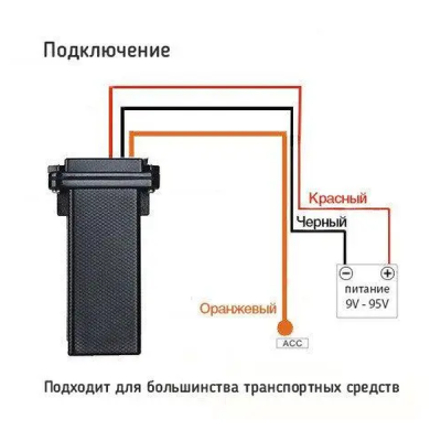 GPS-трекер водонепроницаемый SinoTrack ST-901 4G Черный (2681059612) GPS-трекер водонепроницаемый SinoTrack ST-901 4G Черный (2681059612)