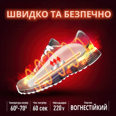 Сушилка для обуви No Brand 14 Вт Белый (SHRVZT-WHT-0453) Сушилка для обуви No Brand 14 Вт Белый (SHRVZT-WHT-0453)