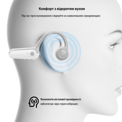 Наушники с костной проводимостью Langsdom BE13 Grey White