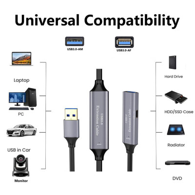 Кабель-удлинитель Digital USB3.0 AM/AF Active 20m Черный (USB30Activ-20m1) Кабель-удлинитель Digital USB3.0 AM/AF Active 20m Черный (USB30Activ-20m1)