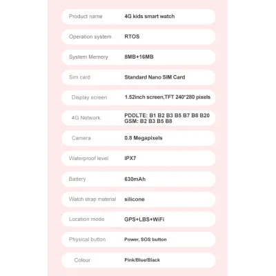 Смарт-годинник Wonlex CT21 WI-FI GPS SIM Pink (18556-hbr)