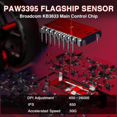 Миша бездротова ігрова AULA SC900 Pro PixArt PAW3395 8K 26000 DPI 2,4G Bluetooth Wired Red Миша бездротова ігрова AULA SC900 Pro PixArt PAW3395 8K 26000 DPI 2,4G Bluetooth Wired Red