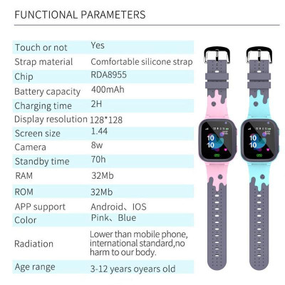 Смарт-годинник Smart Watch S1 GPS SIM Pink (18582-hbr) Смарт-годинник Smart Watch S1 GPS SIM Pink (18582-hbr)