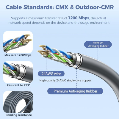 Дата кабель Starlink Ethernet Gen 2 30 м Сірий (18627-hbr) Дата кабель Starlink Ethernet Gen 2 30 м Сірий (18627-hbr)