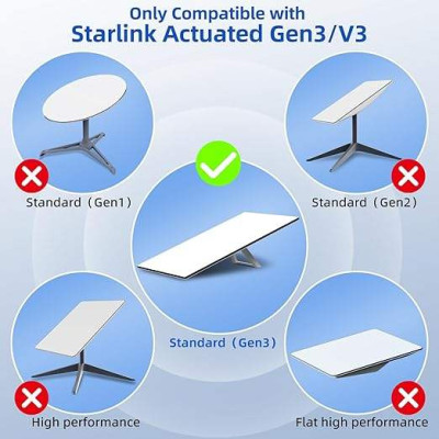 Дата кабель Starlink Ethernet Gen 3 46 м Сірий (18630-hbr) Дата кабель Starlink Ethernet Gen 3 46 м Сірий (18630-hbr)