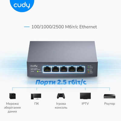 Комутатор некерований гігабітний Cudy GS1024 24 порти (2804844694)