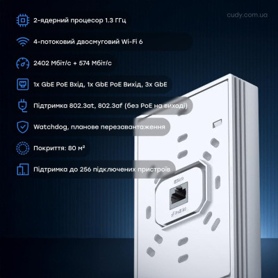 Точка доступа двухдиапазонная Cudy AP3000 Wall WiFi 6 Mesh AX3000 (2806623234) Точка доступа двухдиапазонная Cudy AP3000 Wall WiFi 6 Mesh AX3000 (2806623234)
