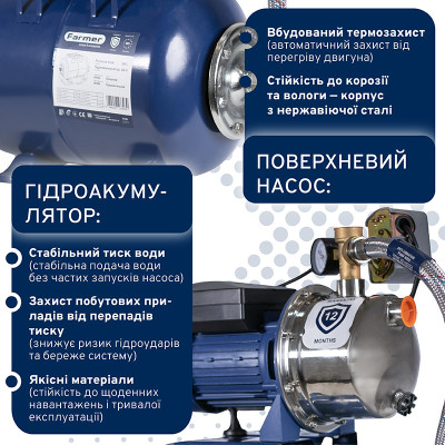 Насосная станция Farmer Jet 100S 1.1 кВт/24 л Синий Насосная станция Farmer Jet 100S 1.1 кВт/24 л Синий