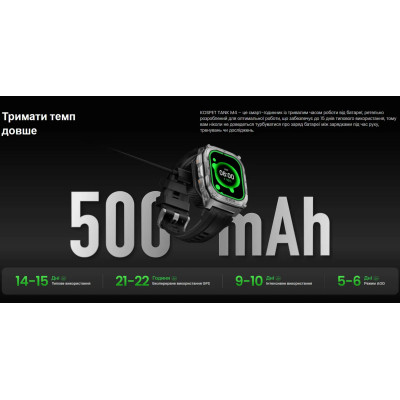 Смарт-часы тактические Kospet Tank M4 Black (KTM0004B) Смарт-часы тактические Kospet Tank M4 Black (KTM0004B)
