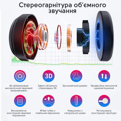 Очки виртуальной реальности для смартфонов Inspire VR Park Black (VR-Park-2) Очки виртуальной реальности для смартфонов Inspire VR Park Black (VR-Park-2)